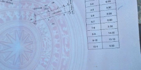 Nhà Hẻm Y Moan phường Tân lợi tp BMT