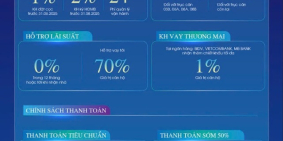 Bluegem tower viên ngọc xanh phía nam Hà Nội