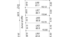 Cơ hội đầu tư vàng trung tâm Xuân Mai - Chương Mỹ - Hà Nội