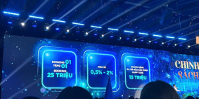 CĂN HỘ HAPPY ONE MORI – “ALL-IN-ONE” GIỮA TRUNG TÂM THUẬN AN