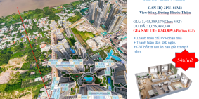 Sở hữu căn hộ cao cấp Vinhomes Grand Park Chỉ với 54tr/m2
