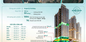 Imperia Holiday Hạ Long - Căn Hộ Sở Hữu Lâu Dài., Trung Tâm Bãi Cháy, Chiết Khấu