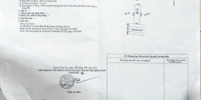 Siêu rẻ! MB1879 Đại đô thị TP Thanh Hóa lô 100m2 giá chỉ 1,6x tỷ đường liên xã r