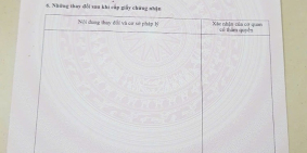 CẦN BÁN GẤP LÔ ĐẤT NHÀ VƯỜN 631M2 NGAY TRUNG TÂM THỊ TRẤN PHƯỚC HẢI, BRVT