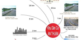 Một nền duy nhất trục chính 22m KDC An Thuận ,đối diện Sân Bay Long Thành 105m2