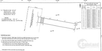 GẦN BIỂN GIÁ TỐT - NHÀ MẶT ĐƯỜNG DƯƠNG HIẾN QUYỀN - GIÁ CHỈ 80 TRIỆU/M2