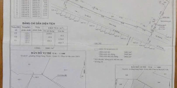 bán xưởng mặt tiền đông hưng thuận 17, 75x34; 3563m2; 65 tỷ