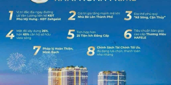 KHẢI HOÀN PRIME, CĂN HỘ RESORT LIỀN KỀ PHÚ MỸ HƯNG, GIÁ CHỈ TỪ 48.6 TR/M2. 