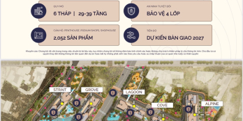 BÁN CĂN HỘ EATON PARK- GIÁ CĐT GAMUDA - ÂN HẠN GỐC 24 THÁNG, LS HỖ TRỢ 7% 