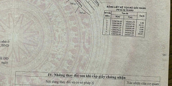 Bán Đất thổ cư Xuân Thới 8A đất hóc môn giá rẻ