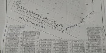 bán đất tại TT long điền bà Rịa 