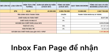 Bán căn hộ Khải Hoàn Prime mua ở cho thuê lý tưởng cách Lotte quận 7 10p giá cđt