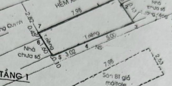Chỉ 1,95 tỷ nhà 18m2 (ngang 8m x dài 2,5m), 5m ra mt Cống Quỳnh