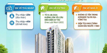 Đăng Ký Mua NOXH Ecohome 1 Phú Mỹ. LH: 0942.882.192