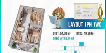 Happy One Mori Liền Kề QL13 - Căn Hộ Tầm Chuyên Gia Giá Chỉ Từ 2Ty 