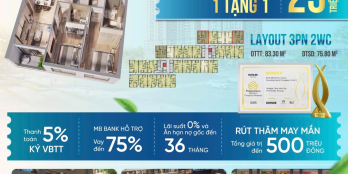 Happy One Mori – Căn hộ chuẩn Nhật ngay trung tâm Lái Thiêu 