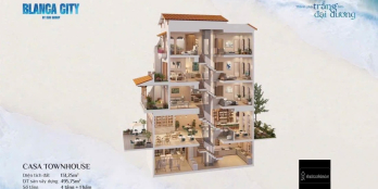Townhouse Casa Blanca City một lần đầu tư nhiều cơ hội phát triển 