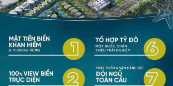 Chỉ 1,2 tỷ sở hữu căn hộ Grand Hồ Tràm, dự án tỷ đô; trả 50% nhận nhà