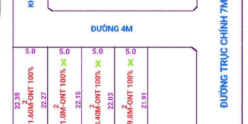 bán đất đẹp full ONT