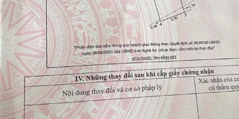 BÁN ĐẤT NGHI ĐỨC, TP VINH