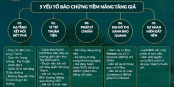 KING HILL RESIDENCES – LÔ GÓC ĐẤT NỀN LONG AN - LIỀN KỀ ECO RETREAT NSL ECOPARK