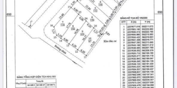 CHÍNH CHỦ BÁN 2 LÔ ĐẤT VỊ TRÍ ĐẸP – GẦN KCN VSIP & GIAO YẾN – GẦN BIỂN QUẤT LÂM