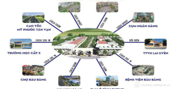 BÁN ĐẤT TTHC BÀU BÀNG, BÌNH DƯƠNG GÓC 2 MT