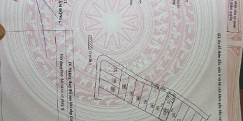 Đất trung tâm Bảo Lâm 300m2 Ngang 10 view Đồi, mặt tiền đường DT725. chỉ 1 tỷ 