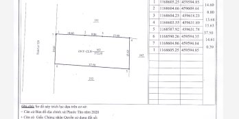 Bán Nhà Thái - Mặt Tiền TL 328 