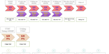 Căn hộ mặt tiền Quốc lộ 1k giá chỉ 41 triệu/m2