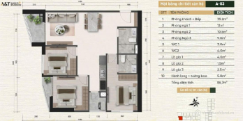 CĂN HỘ VIEW SÔNG, KỀ QL13, TUYẾN METRO CHẠY TRƯỚC NHÀ