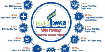 DỰ ÁN RIVER TOWN CỦ CHI LAN PHƯƠNG REAL