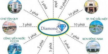 Dự án Diamond City Củ Chi, ngã tư Tân Quy, ck 50 triệu