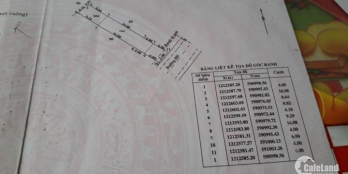 Đất Củ Chi xã Tân Thạnh Đông, 175 m2, giá 1ty 550, LH chính chủ 0888 711433