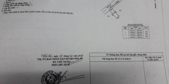 Đất thổ cư khu dân cư sài gòn mới tt nhà bè 4x12,5m