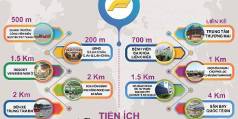 khu F Nguyễn Sinh Sắc Đà Nẵng - Mở bán giai đoạn 1