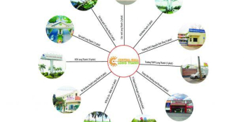 Mở bán khu đô thị cao cấp bậc nhất thị trấn Long Thành, cửa ngõ Sài Gòn.