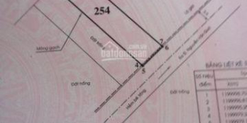 Chính chủ bán đất Nguyễn Văn Quá, gần chợ Cầu, 110m2 – 4,2 tỷ