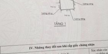 BÁN ĐẤT CHÍNH CHỦ BÌNH HƯNG HOÀ B