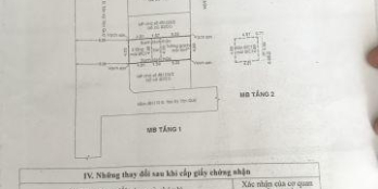 Cần tiền bán gấp 2 lô đất ngay Aeon Mall 481/Tân Kỳ Tân Quý. Dt 9m x 11m. Giá 10 tỷ.TL.