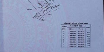 bán đất 10x30 trường thọ thủ đức, tiện kinh doanh xây nhà trọ