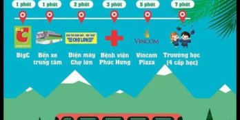 SHOPHOUSE DỰ ÁN PHÚ MỸ TP. QUẢNG NGÃI GIÁ RẺ ĐẦU TƯ TỐT (LH: 0965.740.139)