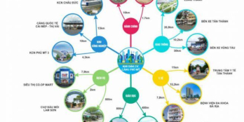 800tr sở hữu đất 113m2 mặt tiền quốc lộ 51