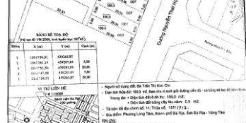 Đất mặt tiền Nguyễn Thái Học giá rẻ cho mọi người 5x 20m giá 1920