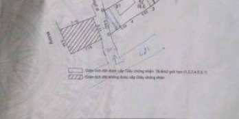 Bán đất ở Hoàng Hoa Thám 60m2  3.5 tỷ ( 58tr/m2)