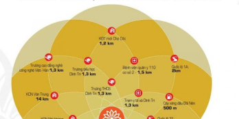 Bán đất dự án Dĩnh Trì TP Bắc Giang