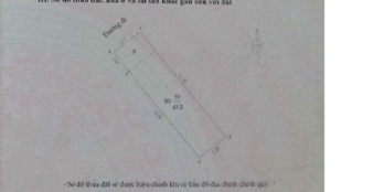 Bán nhà số 7 ngõ xx Thái Hà, ngõ rộng, vị trí VIP gần mặt đường Thái Hà