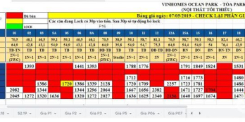 Bán 2 căn hộ S2.162619 + S2.162620  dự án Vinhome Ocean Park Gia Lâm