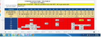 Bán căn S2.160927 (3N): 2.488 tỷ (full)  dự án Vinhome Ocean Park Gia Lâm