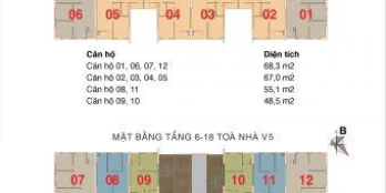 SIÊU SIÊU DỰ ÁN nhà ở xã hội giá TỐT chất lượng SIÊU SIÊU TỐT